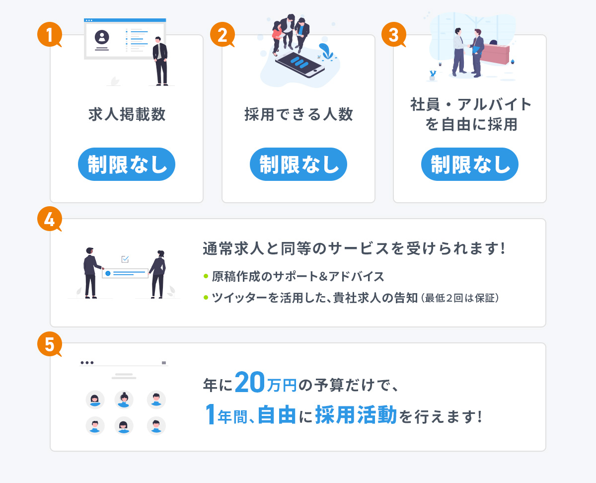 特長・メリットの項目