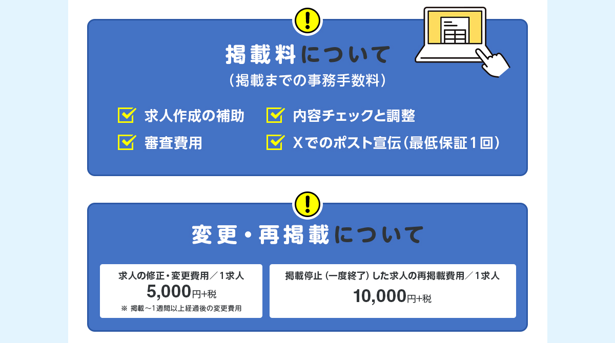 掲載料は、掲載までの事務手数料だけ！ 変更や再掲載もリーズナブルな料金で対応